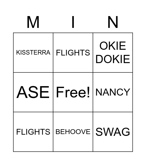 Mindy Bingo (Mingo) Bingo Card