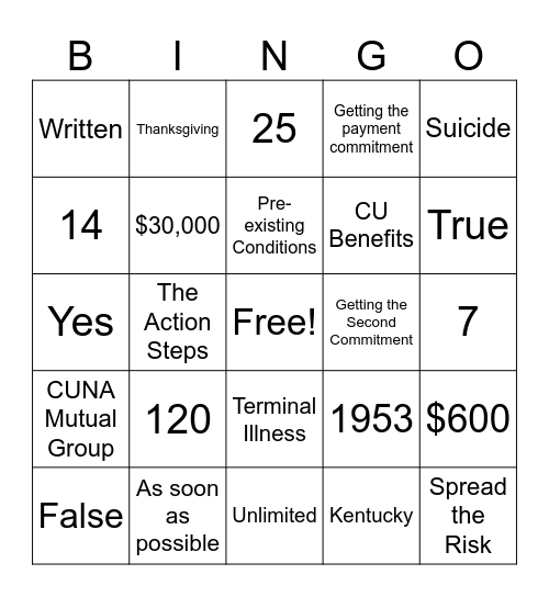 Greater Kentucky CU Bingo Card