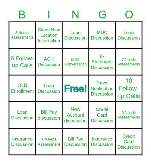 Banking Bingo Card