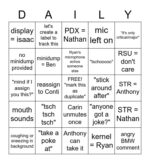 daily defect review Bingo Card