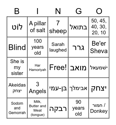 Parshas Vayera Bingo Card