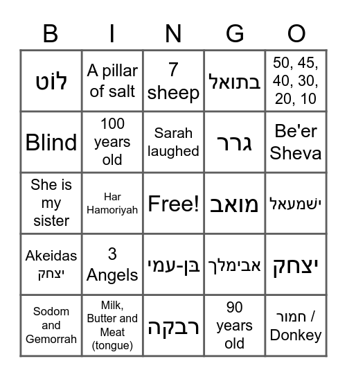 Parshas Vayera Bingo Card