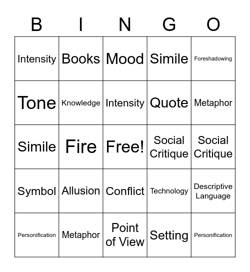 Fahrenheit 451 Bingo Card