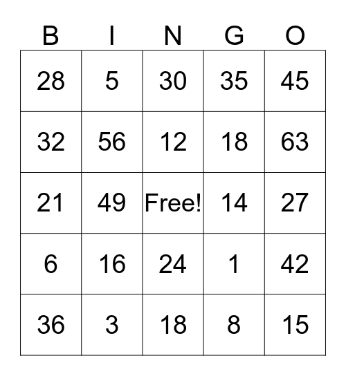 Math Lab - Multiplication Bingo Card