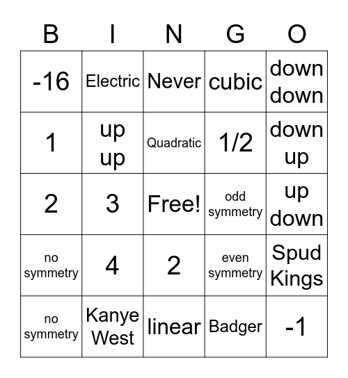 Polynomial Characteristics Bingo Card