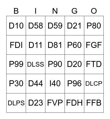SLSS Codes - Direct Loans ONLY Bingo Card