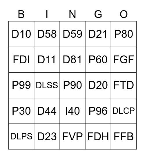 SLSS Codes - Direct Loans ONLY Bingo Card