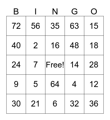 Math Lab - Multiplication Bingo Card