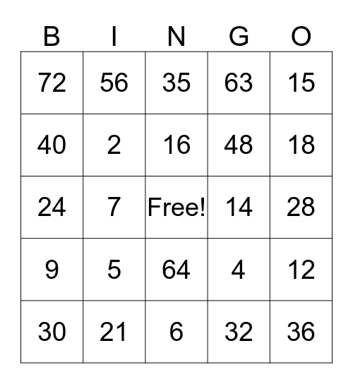 Math Lab - Multiplication Bingo Card