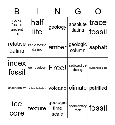 Geologic Change over Time Bingo Card