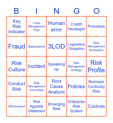 Risk Awareness Week 2022 Bingo Card