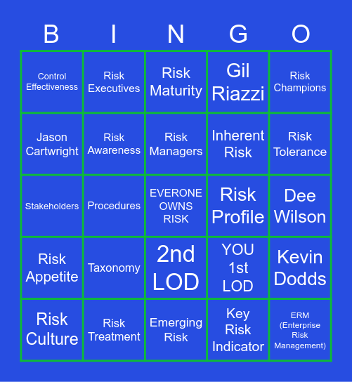 RISK MANAGEMENT BINGO Card