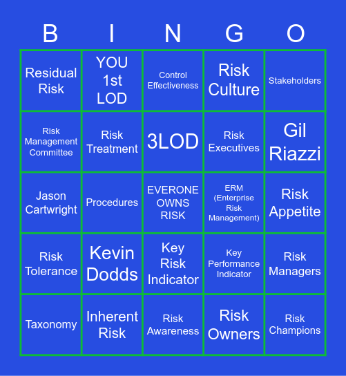 RISK MANAGEMENT BINGO Card