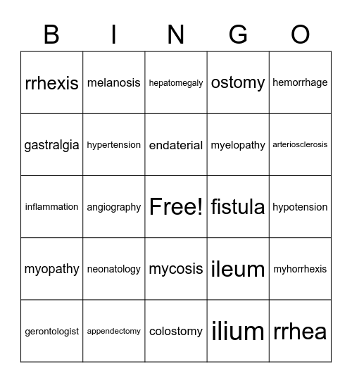 Medical Terminology Bingo Card