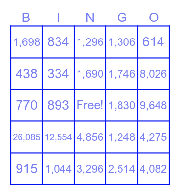 2 by 1 Multiplication Bingo Card
