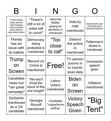 2022 Midterm Bingo Card