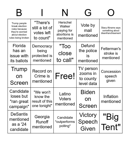 2022 Midterm Bingo Card