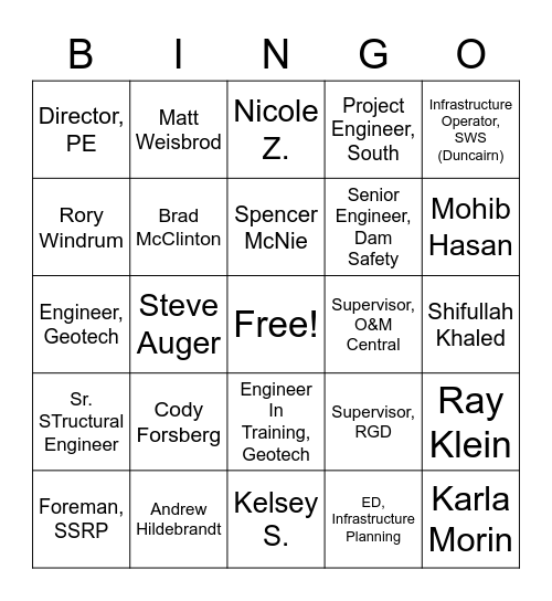 Org Chart Bingo Card