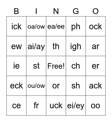 Vowel team/letter combinations Bingo Card