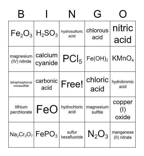 Nomenclature Bingo Card