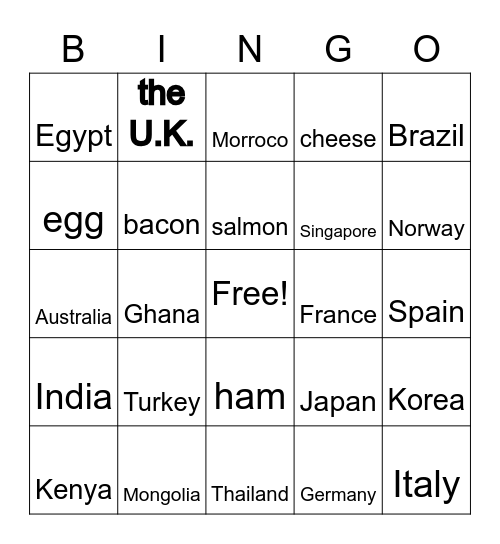 Ingredients and Country Names Bingo Card