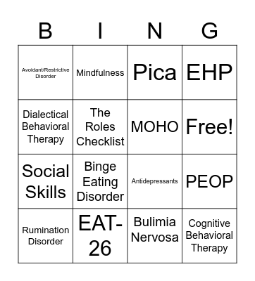 Feeding & Eating Disorders Bingo Card