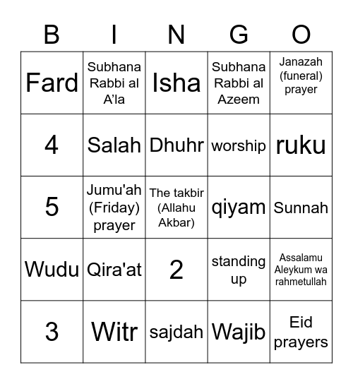 Categories of Salah - Part 1 Bingo Card