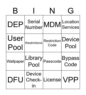 AppTrack Bingo Card