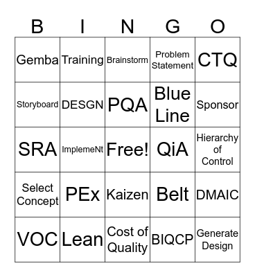 PEx Council November 2015 Bingo Card