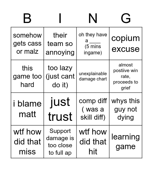 ChaosNZ Aram Bingo Card