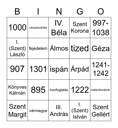 Magyarország a XIV. századig Bingo Card