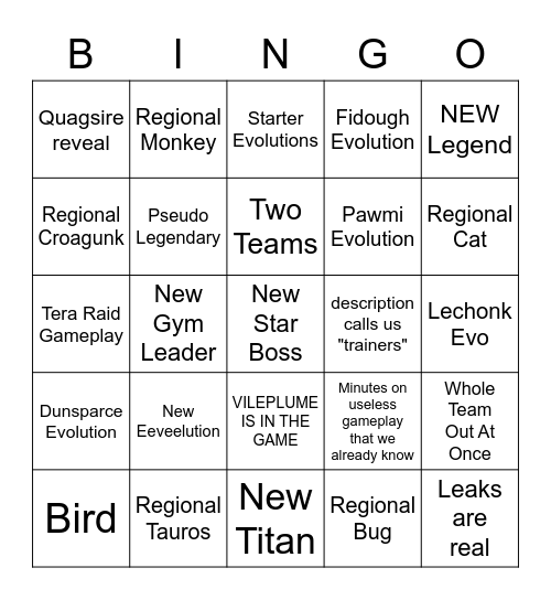 What To Expect in The New trailer Bingo Card