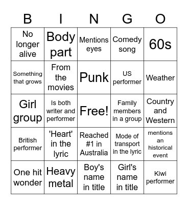 Reelin' in the Years Bingo Card