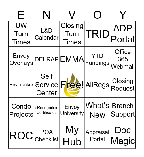 Envoy Intranet Bingo! Bingo Card
