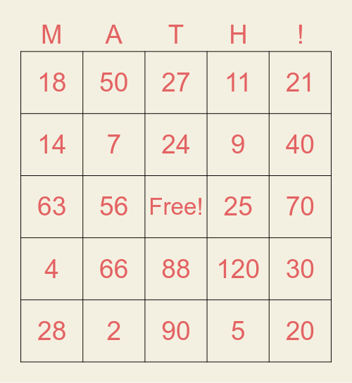 MULTIPLICATION BINGO! Bingo Card