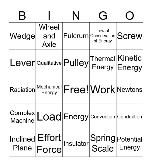 Energy Benchmark Review BINGO Card