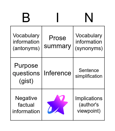 Reading: Task types Bingo Card