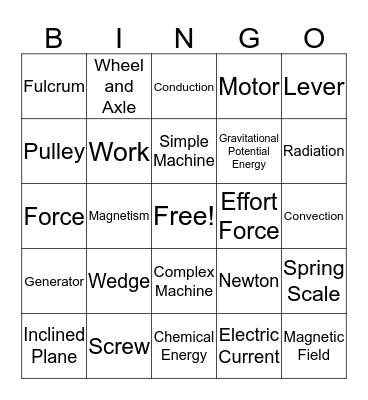Energy Benchmark Review BINGO Card