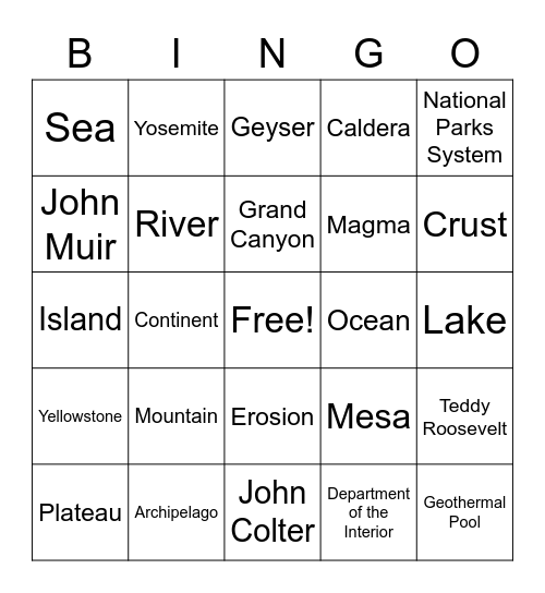 Physical Geography Bingo Card