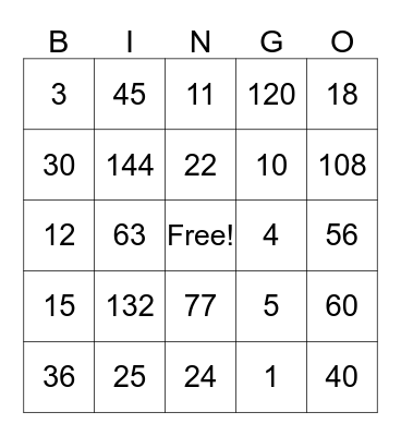 Math Lab - Multiplication Bingo Card