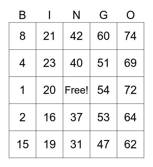 Finance & Accounting BINGO Game Bingo Card