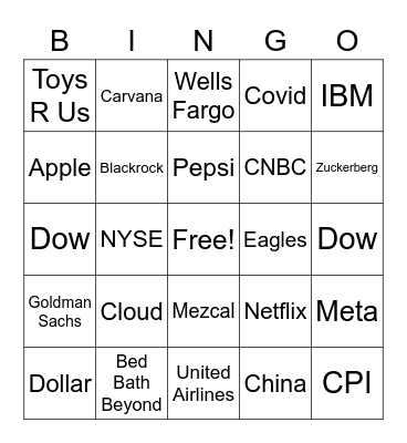 Jim Cramer Buzzword Bingo Card