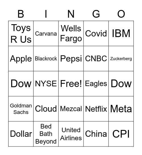 Jim Cramer Buzzword Bingo Card