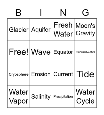 Blue Earth Bingo Card