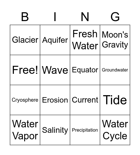 Blue Earth Bingo Card