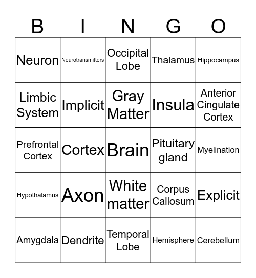 Brain Bingo Card