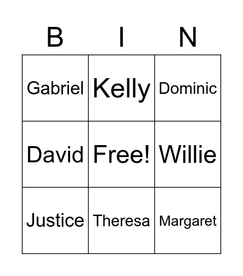 How well do you know your coworkers bingo Card