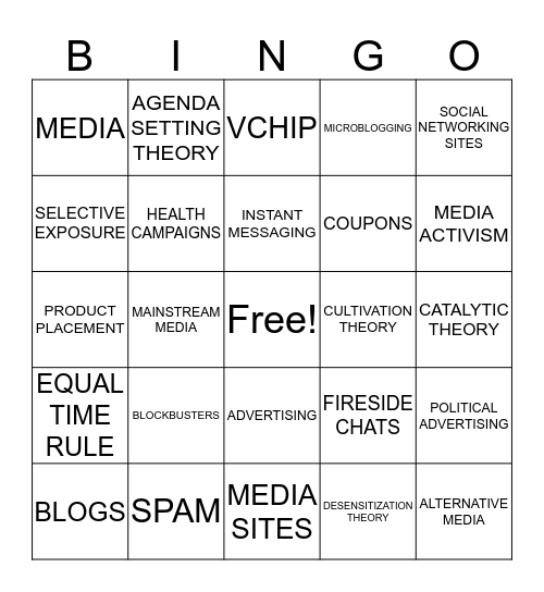 MEDIA COMMUNICATION BINGO Card