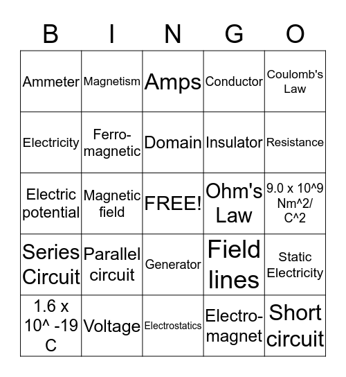 Electrostatics Bingo Card