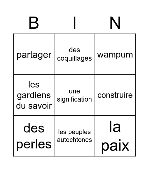 Les traités Bingo Card